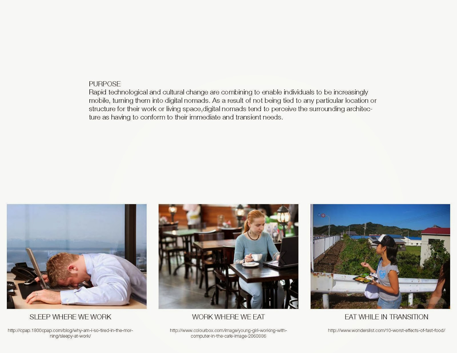 Thesis custom blog page