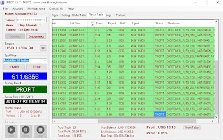 Setting SBBOT Digit Over Setting SBBOT Digit Over