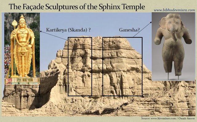 The facade carvings on the Balochistan Sphinx-Temple could be that of Kartikeya and Ganesha