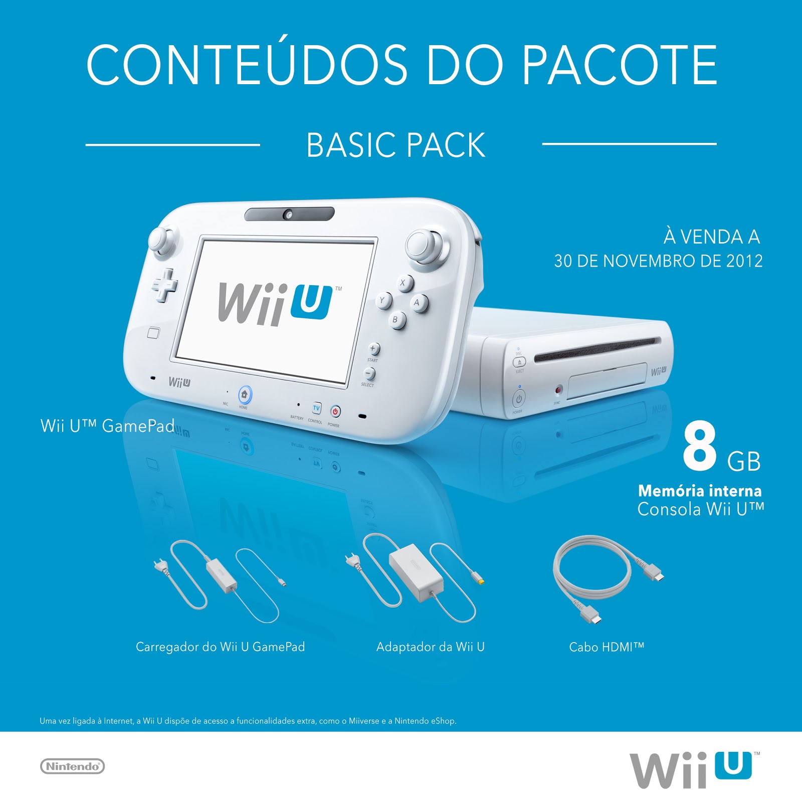 Lista de jogos para Nintendo Wii em 2012