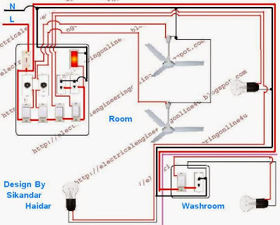 do it by self with wiring diagram: Wire a Room and Washroom in Home Wiring