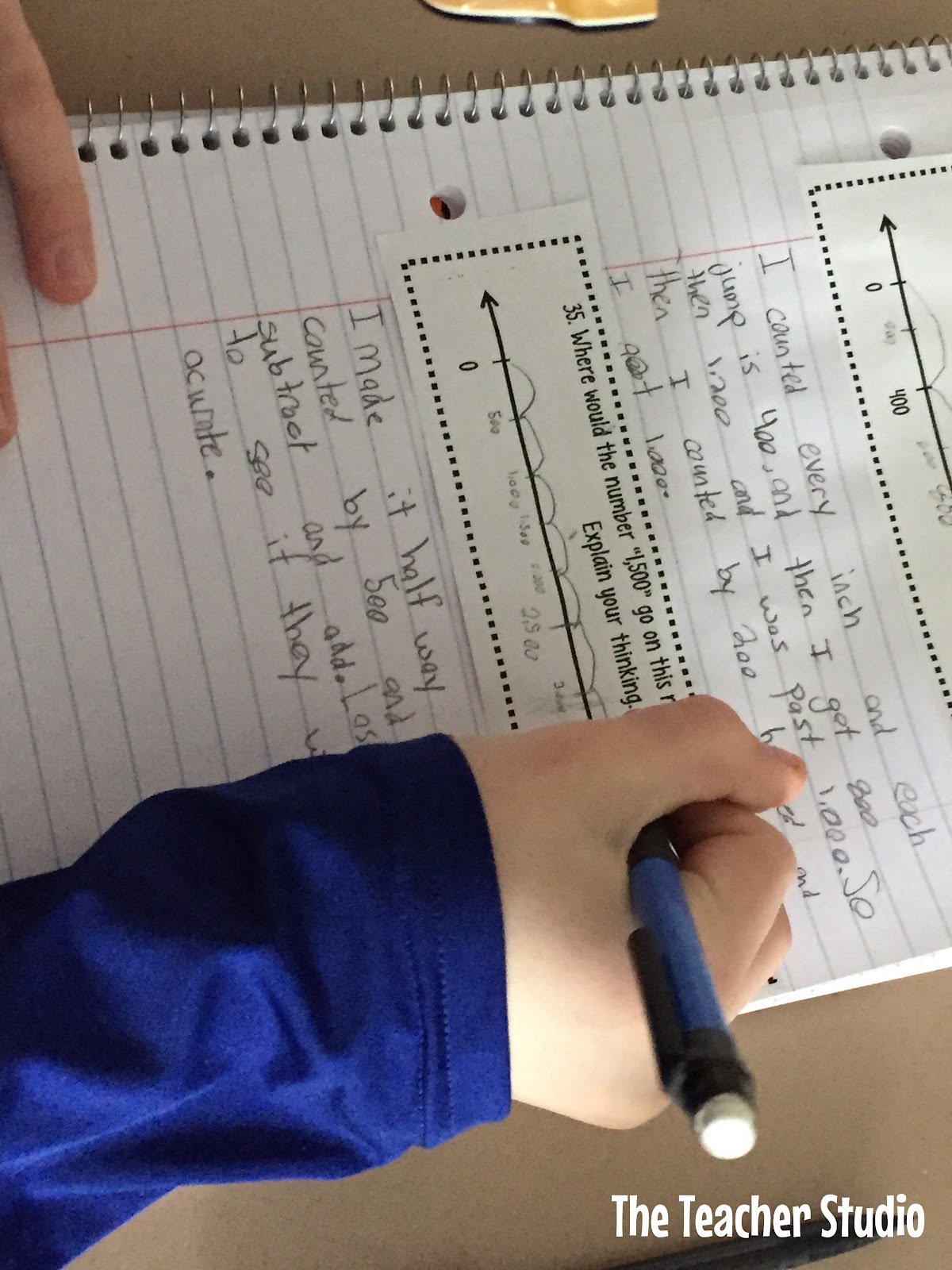 Number Sense with Number Lines - The Teacher Studio