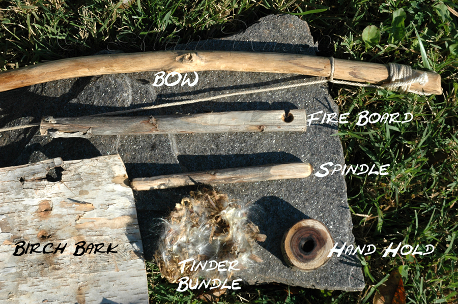 Making Tools Using Fire Ethnobotanical Pursuits: Fire by Friction