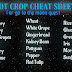 FarmVille Go To The Moon Quest