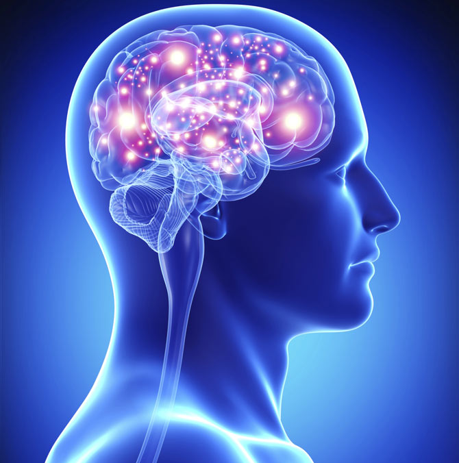 Power of Thought Scientific Explanation Of Spiritual Practices