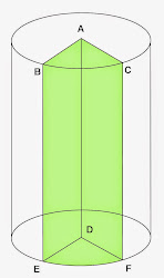 circular geometry cylinder volume right wedge math area solid surface problems principles everyday website calculate total solving topic january wedges