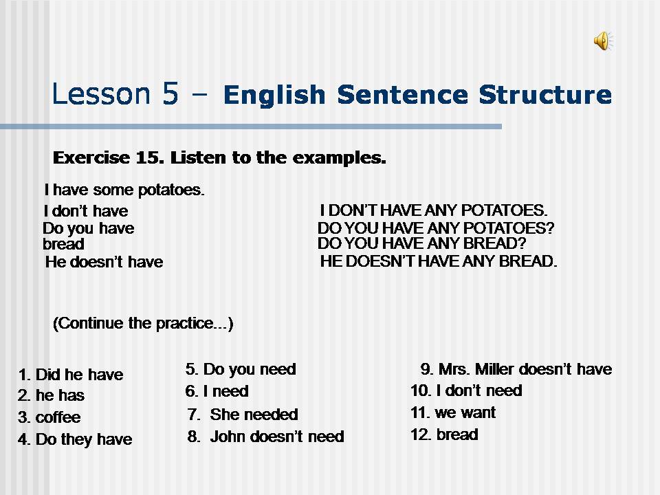 The correct sentence structure. Normal sentence structure. Normal sentence structure in english. English sentence structure. Sentence structure в английском языке.