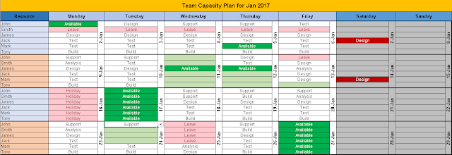 Monthly Team Task Planning Excel Monthly Team Task Planning Excel