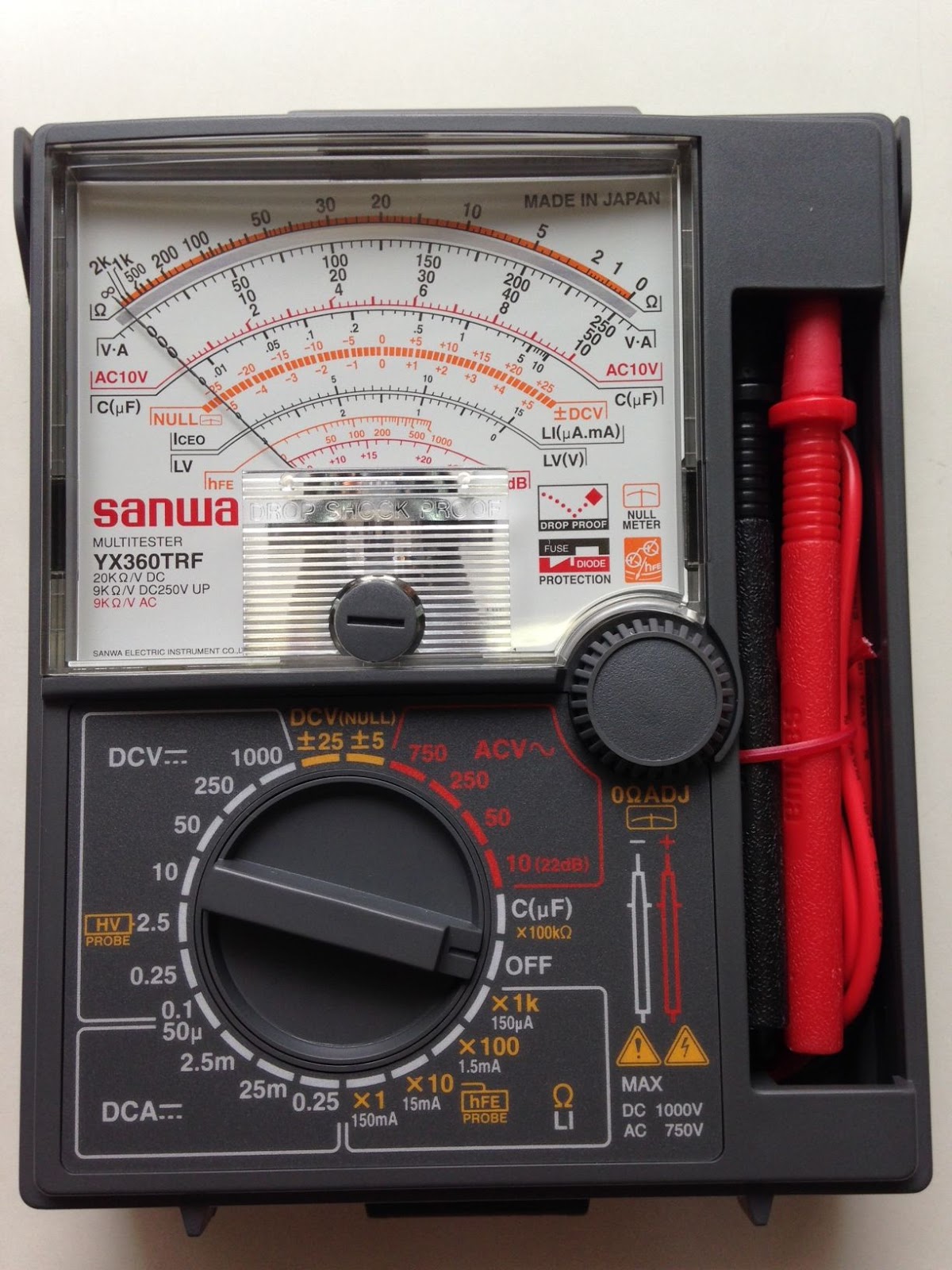 The World Through Electricity How to use Multimeter