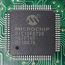 Microcontroller WikiForU