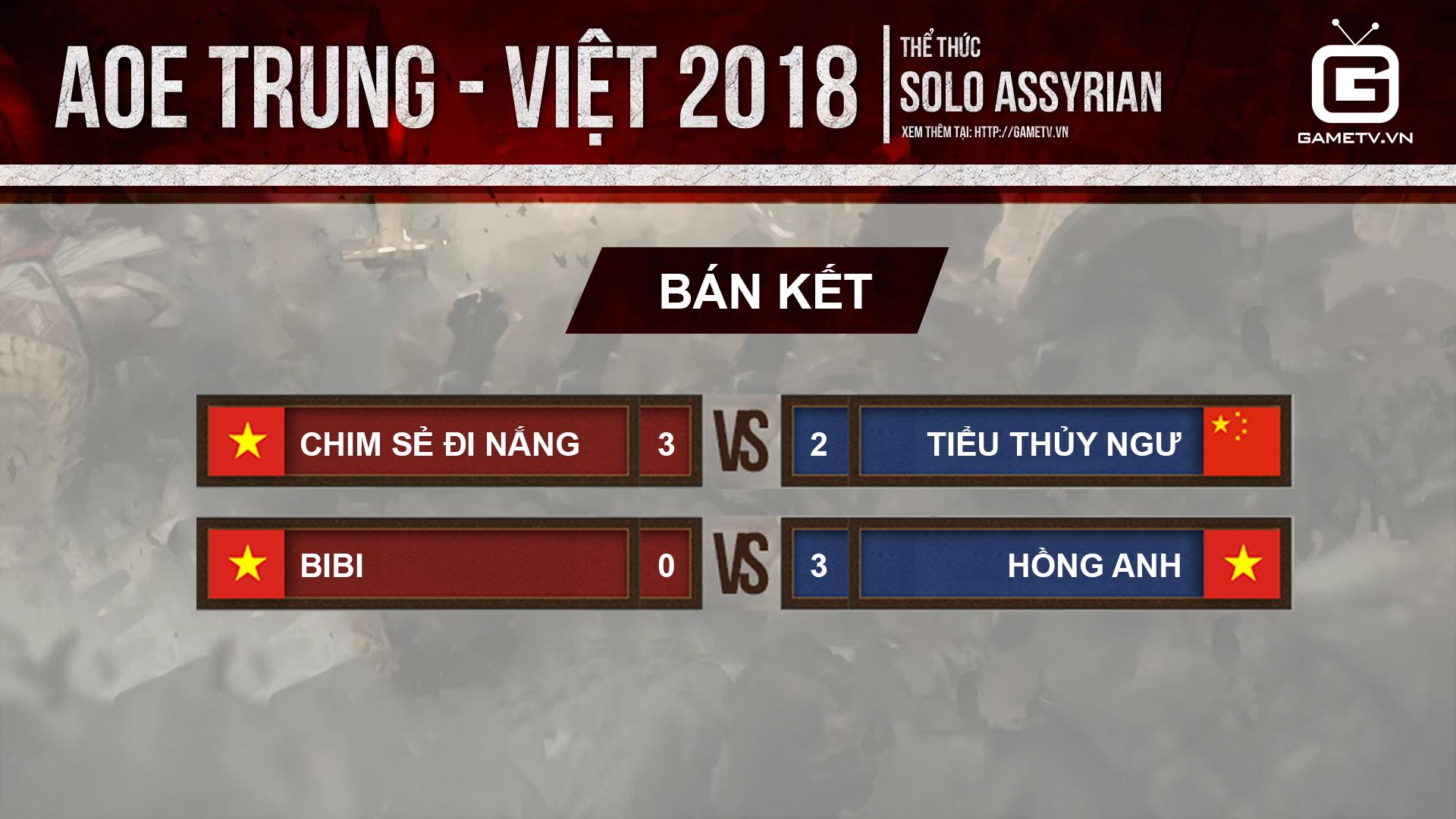 AoE Trung Việt 2018