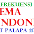 Frekuensi Sinema Indonesia Menambah Daftar Saluran Tv Di Palapa D thumbnail