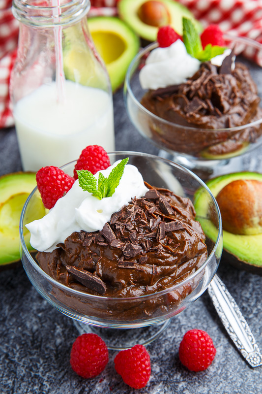 Chocolate Avocado Pudding Chocolate Avocado Pudding
