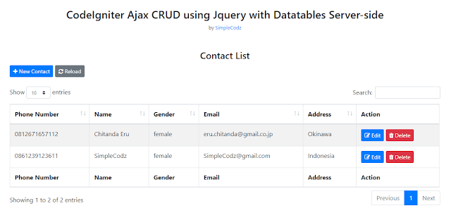 CodeIgniter Ajax CRUD and Server-side Datatables with Form Validation