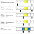 Why Quicksort is better than Mergesort