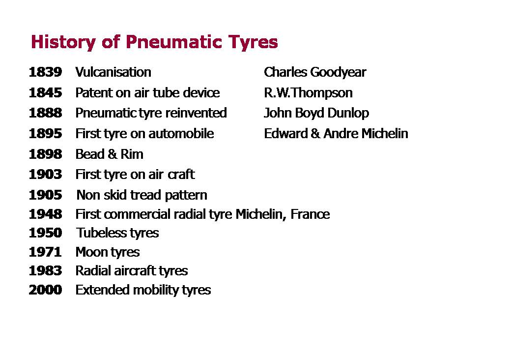History of Pneumatic tyres