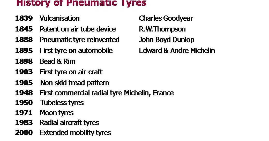 History of Pneumatic tyres