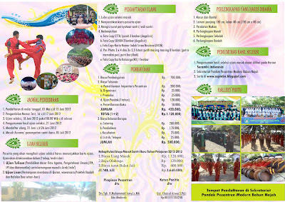 CORETAN ANEUK BN: April 2012