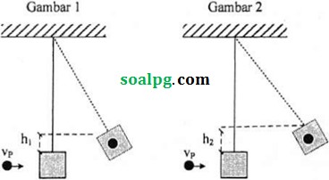 download soal unbk fisika.pdf download soal unbk fisika.pdf