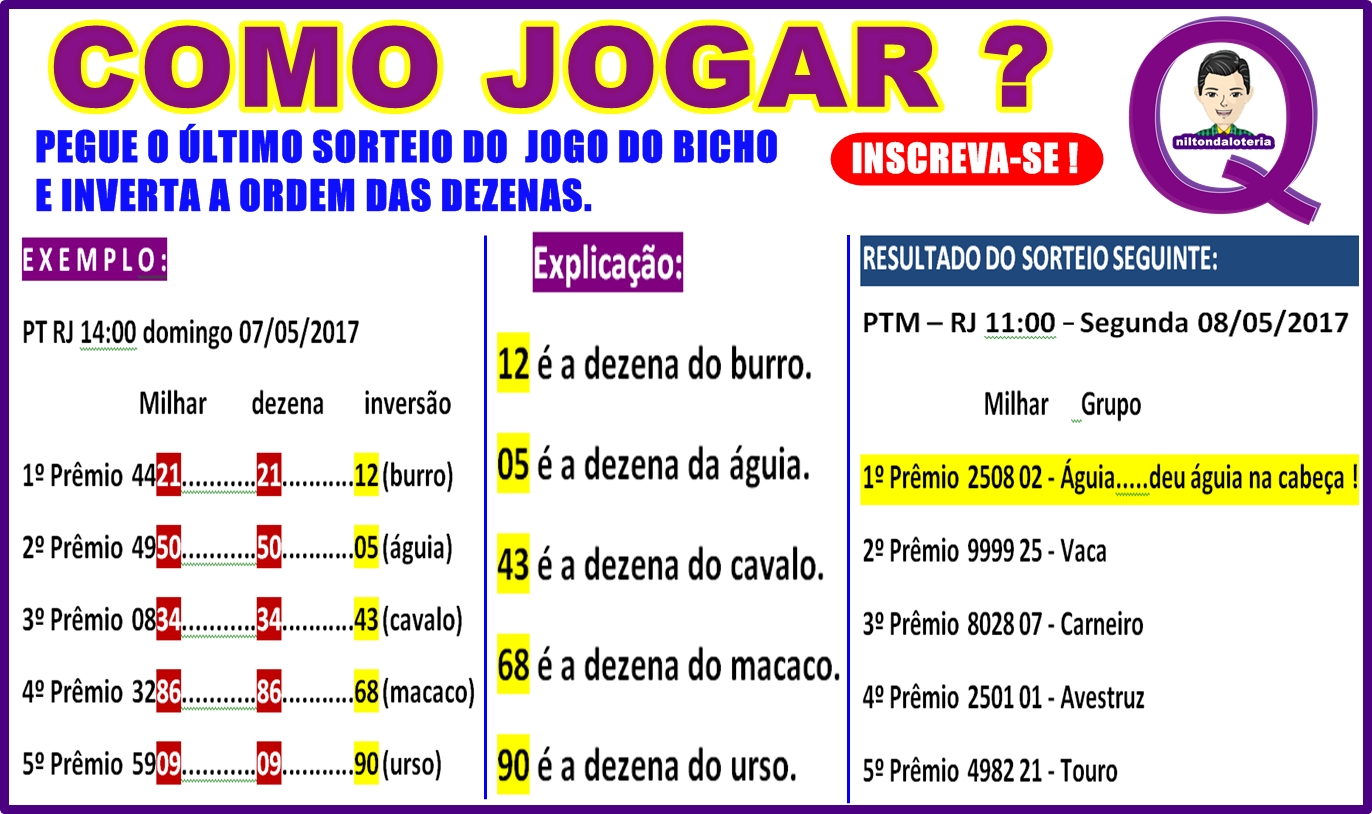 último
