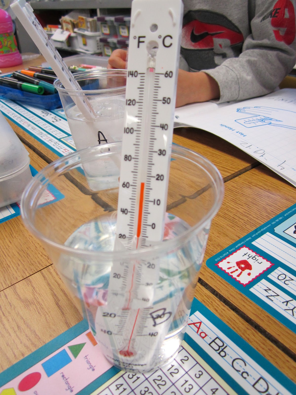 Mrs. Cowen's First Grade Using the Thermometer