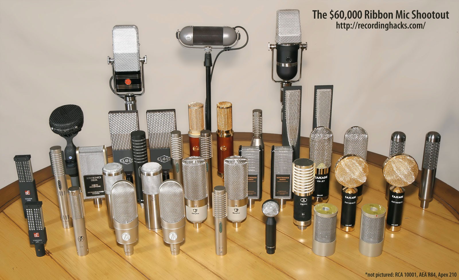 Horse Power Production Microphone ep.3 Ribbon Microphone...บอบบาง