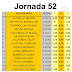 J52 Cuotas de las casas de apuestas
