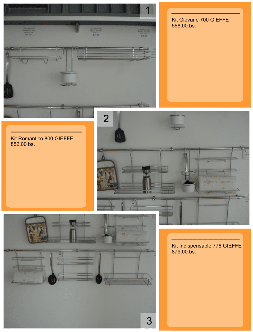 Accesorios y Materiales ITALICA c.a.: Accesorios para Cocinas, Closet y