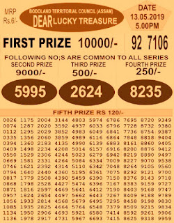 https://www.rojgarresultcard.com/2017/05/assam-bodoland-lottery-draw-bodolandlotteries.net.html
