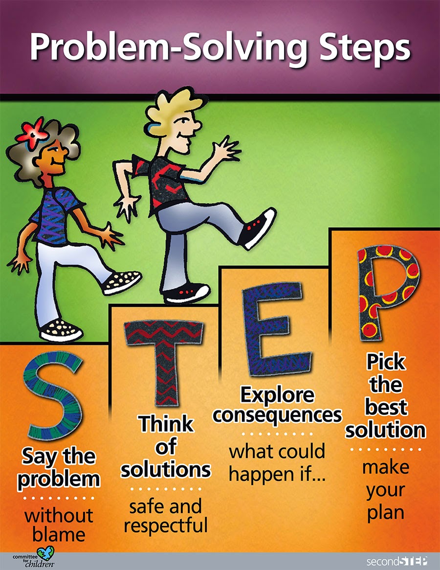 problem solving topics for students