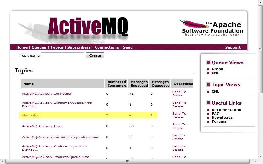 Apache activemq. Apache activemq artemis. Apache activemq. Activemq. Apache activemq artemis.