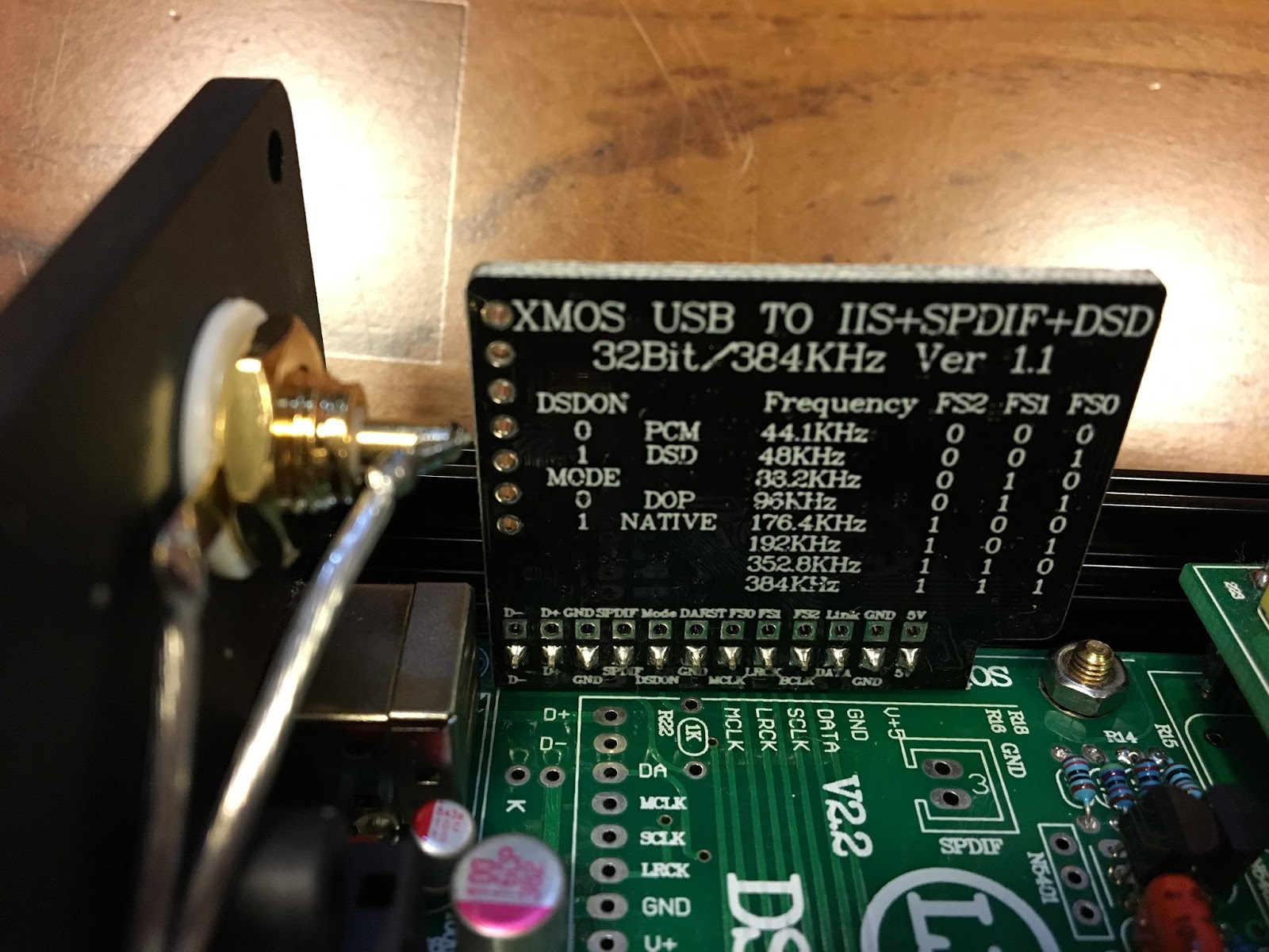 Headphone Listening & Equipment Iphone & External DAC Connection