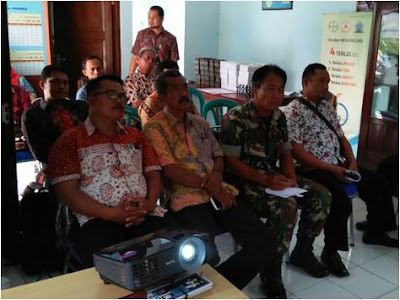 LOKAKARYA MINI KAMPUNG KB KEC.SUKODONO