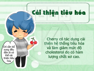 Lợi ích bất ngờ từ quả anh đào