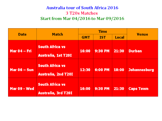 Australia vs South Africa 2016 Schedule,Australia vs South Africa 2016 time table,Australia vs South Africa 2016 fixture,Australia vs South Africa 2016 cricket series,Australia tour of South Africa 2016 3 T20s Matches Australia vs South Africa 2016 t20 series,Australia vs South Africa Schedule Big 3 T20s,cricket calendar,time table,Australia (Country),Cricket (Sport),GMt,IST,local,venue,aus vs SA series 2016,South Africa vs Australia 2016 Schedule,Australia tour of South Africa 2016,3 T20s Matches