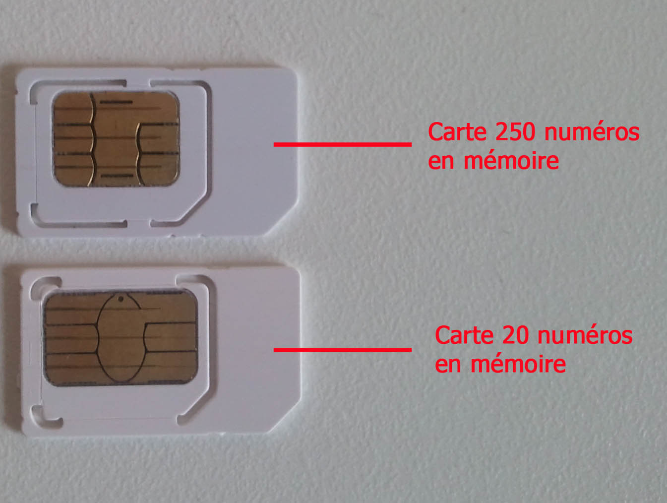 Carte sim défectueuse Astucesinformatique