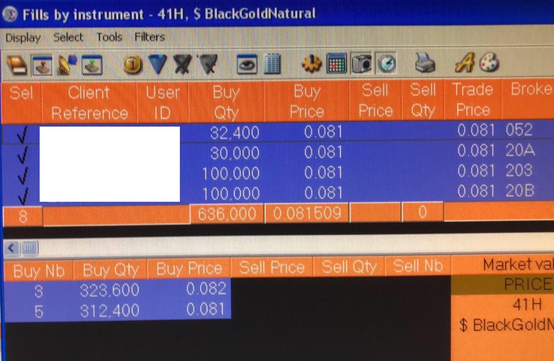Stock Market BestKept Secrets BlackGoldNatural 636 Lots Traded