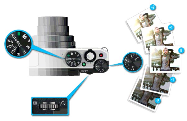 stting-exposure Gambar cara setting exposure yang tepat dalam fotografi digital