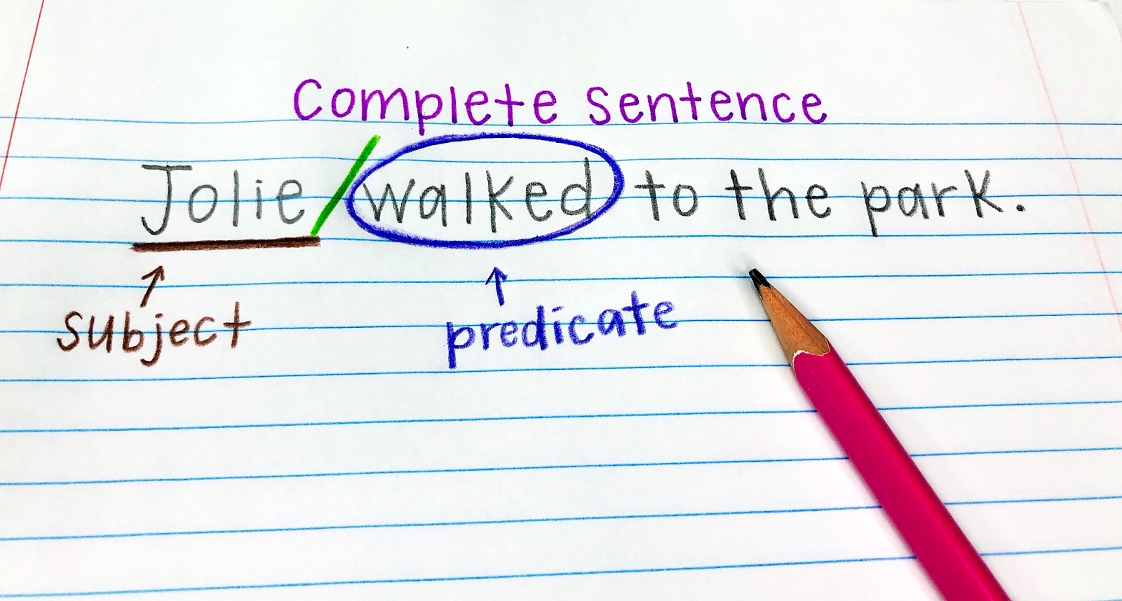 How to Get Your Students to Write in Complete Sentences  Upper