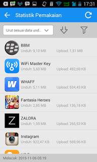 Wifi Master Key v5.4.5 Apk Gratis Online Terbaru