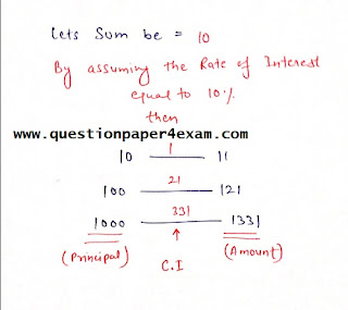 simple and compound interest problems | simple interest aptitude questions | simple interest problems | compound interest questions | simple interest and compound interest | simple and compound interest aptitude | simple interest examples 