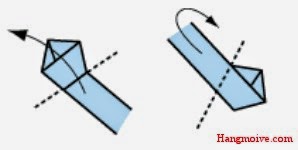 Bước 4: Dùng đầu dây giấy dài quấn xung quanh hình ngũ giác cho tới khi hết dây nhé.