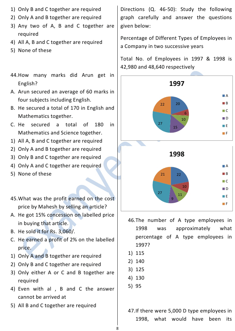 Previous year question paper of Union bank of India exam Previous year question paper of Union bank of India exam