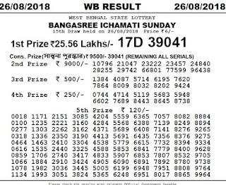 https://www.rojgarresultcard.com/2016/07/west-bengal-state-lottery-results-draw.html
