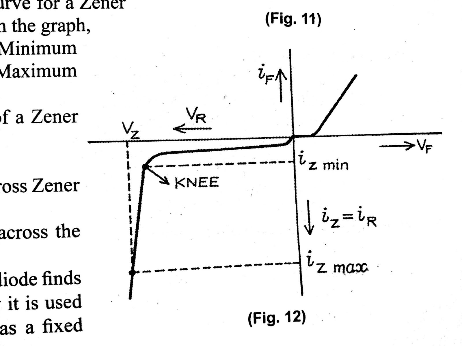 Class 12 SCIENCE Practical Readings and Projects ISC Physics Project
