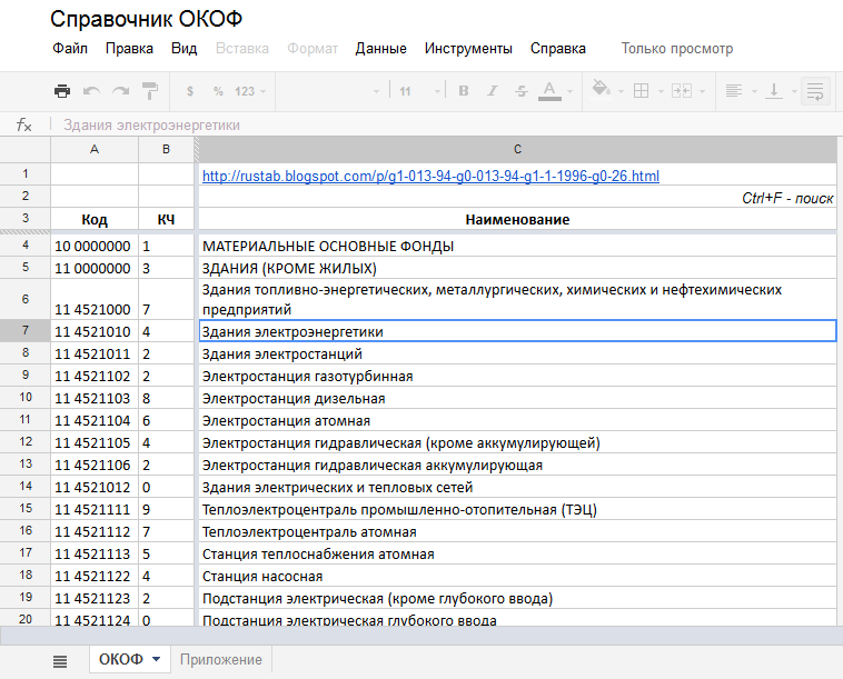 Антиверруциновая Паста Инструкция - decodecal