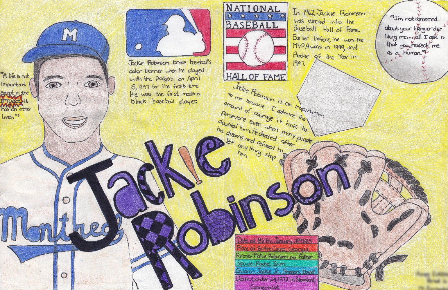 Jackie Robinson Collaboration Poster — Great Black History Month Activity