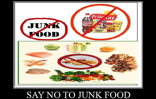 short essay on say no to junk food Six strategies to help you say no to junk food our environment is saturated in calories—cheap, tempting short on sleep it could affect your appetite 6. short essay on say no to junk food Six strategies to help you say no to junk food our environment is saturated in calories—cheap, tempting short on sleep it could affect your appetite 6.