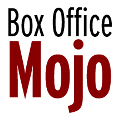 What Is Box Office Mojo and Why Should You Care? (UPDATED) -  sandwichjohnfilms