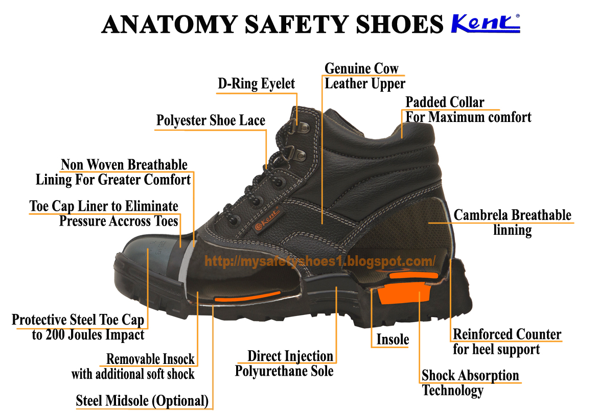 Safety Shoes Safety Shoes For Your Safety